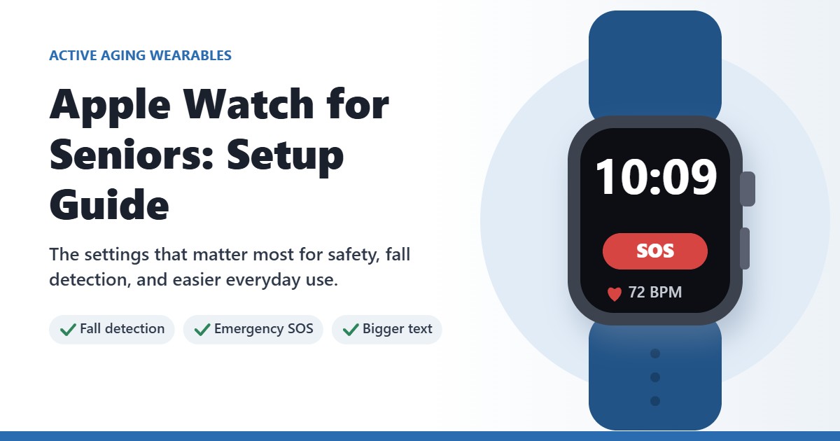 Illustration of a smartwatch showing the time, an SOS button and heart rate
